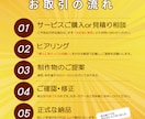 飲食店専門★ポスター・看板　制作いたします 集客、売上UPに効果的なデザイン提供いたします イメージ2