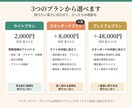 ジュエリー・宝石・貴金属の買取相談承ります 買取点数10万点超え。高く売るための視点をお伝えします。 イメージ2