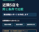 近隣5店の競合調査レポートを作成します 公開情報を比較し、自店の強みと現状を整理 イメージ1