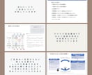 自己分析シートお作りします ワクワク四柱推命®︎であなただけの自己分析シート！ イメージ2