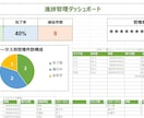 Excel進捗管理ダッシュボード作成します タスク管理を自動化し業務効率を大幅改善します イメージ2
