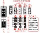 特大札❗️お祭りに欠かせない　お名前入ります 地元県産ヒノキを使用です　手作業で仕上ています イメージ6