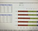 地域・市場分析します 地域の特性や人口、人流、交通量、競合などの調査を行います イメージ2