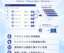 毎日行うブラウザ操作の自動化ツールを作成します ログイン後の定型確認・入力・記録作業を自動化します イメージ4