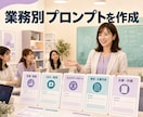 生成AIの初期設定と業務活用を支援します 導入・基本操作・実務テンプレまで イメージ4