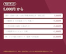 縦型ショート動画広告をAIでまとめて作ります TikTok/リール/ショート対応 フック違いを複数納品 イメージ5