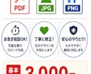 チラシ・メニュー・画像の文字や写真を修正します 元データなしでも相談OK！文字・価格・写真変更 イメージ3