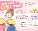 小学校入学前の不安、現役保育士ママが相談にのります 就学準備・生活習慣・友達関係、入学前の不安を一緒に考えます イメージ3