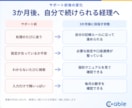 会計ソフト設定＋自計化3か月伴走サポートします 税理士補助歴20年以上の現役ベテランが支援 イメージ3