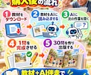認知症予防×AIでグッズ販売！本を作り出版します 教材をAIに読み込ませて出版まで1ステップずつ進める超実践版 イメージ10