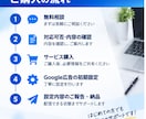 即日対応！Google広告の初期設定の支援します 低価格で丸投げOK｜Google広告の配信準備まで対応 イメージ4