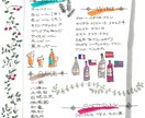 手描きの「メニュー表」を作成します ☆手描きならではのインパクト・面白さ・独自性を提供☆ イメージ7
