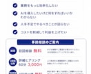 AI活用で集客につながるホームページ制作をします 「AI活用と高品質デザインで集客と効率化を支援」 イメージ2