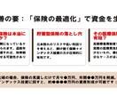 ムダな保険料を投資へ！見直して資産形成を提案します 30代夫婦のために必要な保険と投資のベストなバランスをご提案 イメージ5