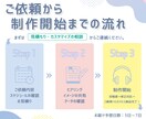 ショートサイズ専用｜サビだけ！カラオケ音源作ります 先着3名さま限定割引中 ✦✦ ワンコーラスサイズにも対応可◎ イメージ4