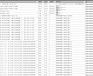 Webスクレイピングで情報を自動収集リスト化します 面倒な手作業をゼロに。サイト情報をまとめてお届け。 イメージ4