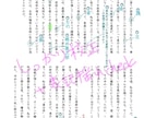 5枠限定大幅値下げ※日本語データの校正します 添削不要、文章の専門家の目を通したい、という方に最適 イメージ1