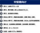 各世代の社会人として知っておきたいお金の話をします ＝若手・中堅・ベテラン社員向け金融リテラシー向上セミナー＝ イメージ3