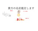 オリジナルイメージ図を作成します チャネリングを使ってあなたの名前をイメージ図化 イメージ1