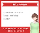 経験者向け☆ピンタレストの運用代行いたします 投稿したピンの修正＆新規ピンの投稿で集客に繋がる運用を丸投げ イメージ4