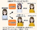 SNSやブログで使える、似顔絵アイコンを作成します LINE、Instagram、Twitterなどなど!! イメージ2
