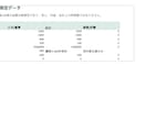 商品マスタCSVを整理し5シートで照合します 原本と修正履歴を残し、最大1,000行を確認 イメージ1