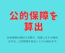 必要な保険と不要な保険。診断とプランニングをします 保険業界歴15年以上。よく知るからこそ、一緒に考えられます！ イメージ2
