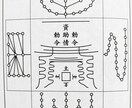 あなたが必要とする呪術御札と作り方を教えます あなたの思い描く人生を送るために。 イメージ2