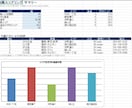 Webのデータ収集を自動化し1枚の表にします 毎朝のコピペ作業を、開くだけの1枚に変えます イメージ3
