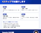 公開中サイトのHTML・CSSを3か所直します 見積り不要。表示崩れや差し替えを、修正前後の画像つきで イメージ6