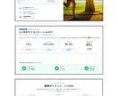 手書き・PDF文章をプロ品質の図解スライドにします 「伝えたい想い」を「伝わるデザイン」に イメージ3