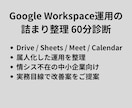 Google Workspace運用を整理します Drive・スプレッドシートなどの運用整理に対応 イメージ1
