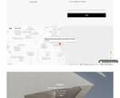 wixで高品質なホームページ作ります 短期間、お手頃価格でご希望に沿ったHP制作いたします イメージ4