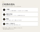 社内会議向け・3〜5ページの提案資料を作ります 見やすく伝わる資料で社内の一歩を後押し イメージ6