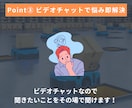 Amazon運営の悩みを1時間で整理します 【原則1回のみ】 Amazon運営のモヤモヤを1時間で解消 イメージ5