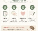 発達が気になるお子さまの育児相談に寄り添います 放デイ責任者・療育経験者が親身に寄り添います イメージ4
