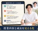 9月限定！小学生！継続用！オンライン家庭教師ます 中学受験！全科目可能！指導歴7年！180名！ イメージ4