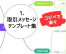 家にあるもの何でもメルカリで売った販売実績配ります あなたにも売れるものがきっとある販売実績リスト イメージ3