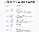 SWELLで女性向けホームページを制作します 心理学×デザイン｜テンプレートにならないデザインでご提供！ イメージ5