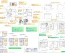 住宅の間取り診断・詳細に診断&改善策をお伝えします 建築士takumiの的確で細やかな間取りのセカンドオピニオン イメージ6