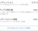 Twitterでインプレッション1万まで拡散します 数回バズり経験あるアクティブ垢2万フォロワーで拡散します！！ イメージ4