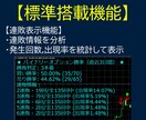 バイナリー用オリジナルインジケーター格安で作ります MT4対応！勝率表示機能付き！MQL4納品で販売・配布OK！ イメージ5