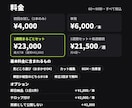 配信ハイライト動画を最短即日でお作りしますます 現役ドラマーのリズム感で、配信の熱をそのまま1分に イメージ2