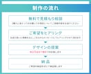 ご要望に合わせカフェなどのメニュー表を作成します シンプル | おしゃれ｜見やすい｜興味を惹くデザイン イメージ5