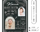 ハーフバースデー写真入りポスターを印刷し発送します A4/A3対応・成長記録を残すハーフバースデーボード イメージ2