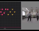 お子さま向けダンス振付お作りします 一児の母✨ダンス歴30年、子供達への指導歴16年の実績あり イメージ6
