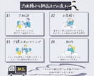 集客UP！理想のバナー、ヘッダーを制作します お客様のブランドやビジネスが持つ本質を映し出します。 イメージ2