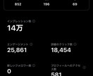 Twitter運営のお手伝いをさせていただきます インプレッション10万越え複数の実績有 イメージ2