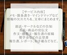 最短納期3日以内★メモ→伝わる文章へ進化させます 「文章作成のことを考えたくない！」というあなたを救います！ イメージ4