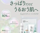 広告代理店勤めが広告をディレクション～制作します 綺麗だけでは売れません。生のデータから分析した売れる広告を。 イメージ2
